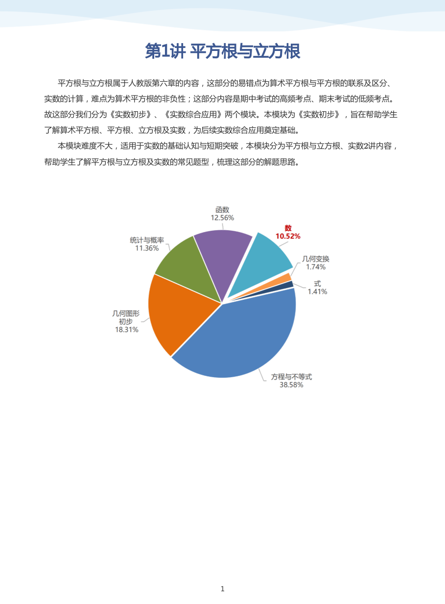 第1讲 平方根与立方根(学生版).pdf 第 1 页